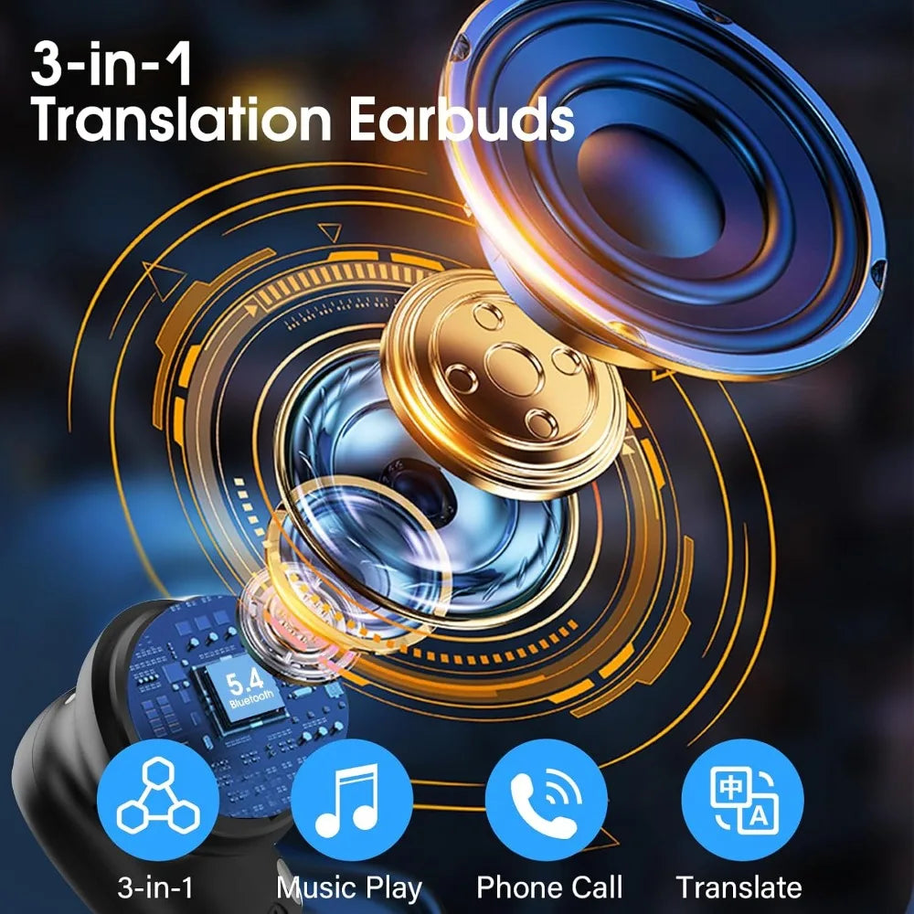 Real-Time 164-Lang Translation Earbuds: 3-in-1 Headphones with 6 Modes for Travel, Business, and Learning