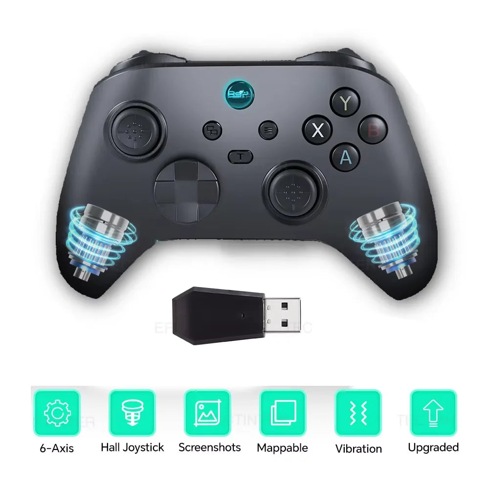 Controllers